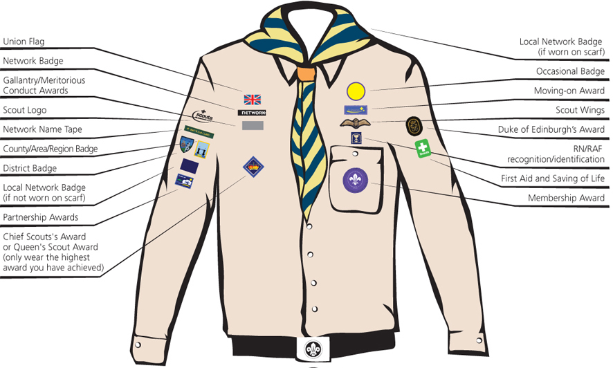 uniform info